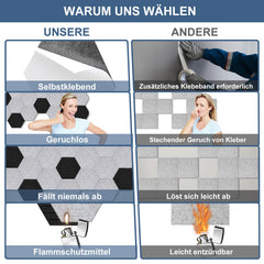 Sonnewelt Akustikplatten Wandpaneele Selbstklebend 12/18 Stück Hexagonal Schlieren