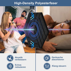 Sonnewelt Akustikplatten Wandpaneele Selbstklebend 12/18 Stück Hexagonal Schlieren